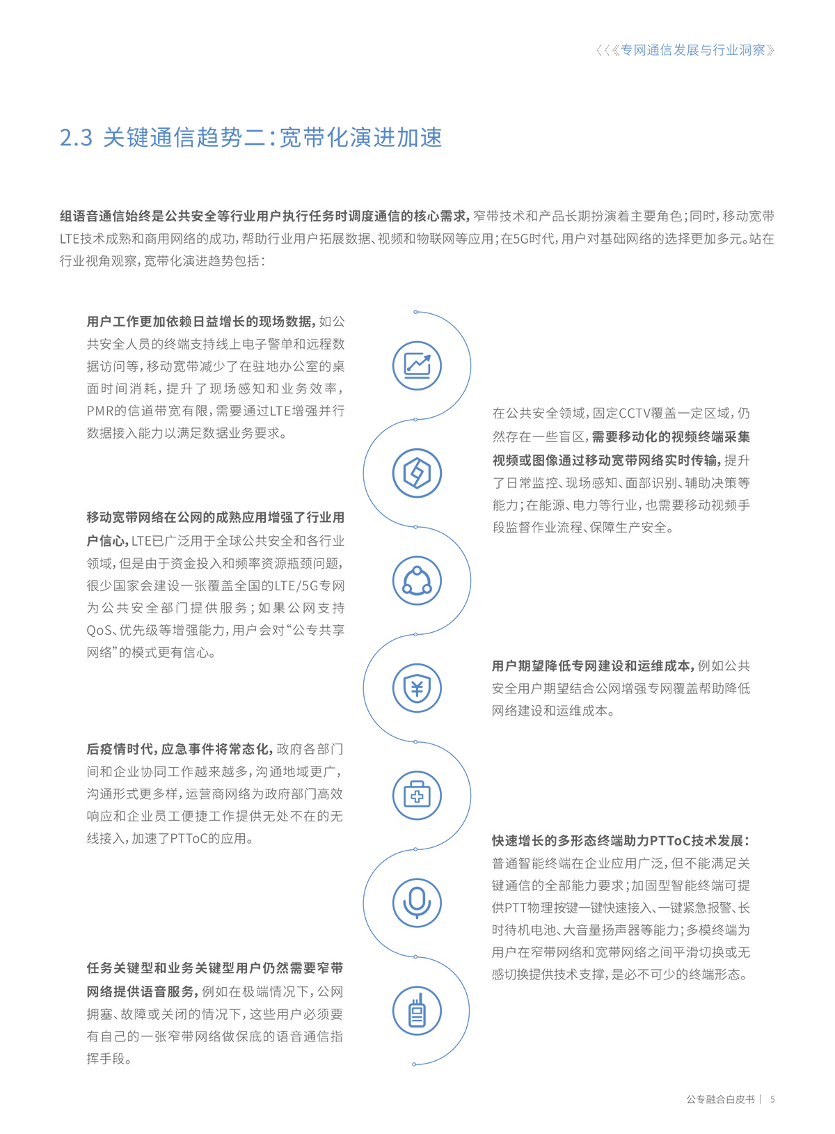 公专网融合解决方案