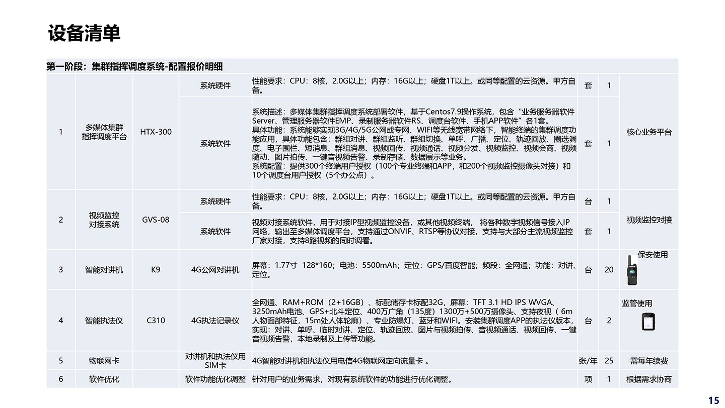 室内定位等安防解决方案